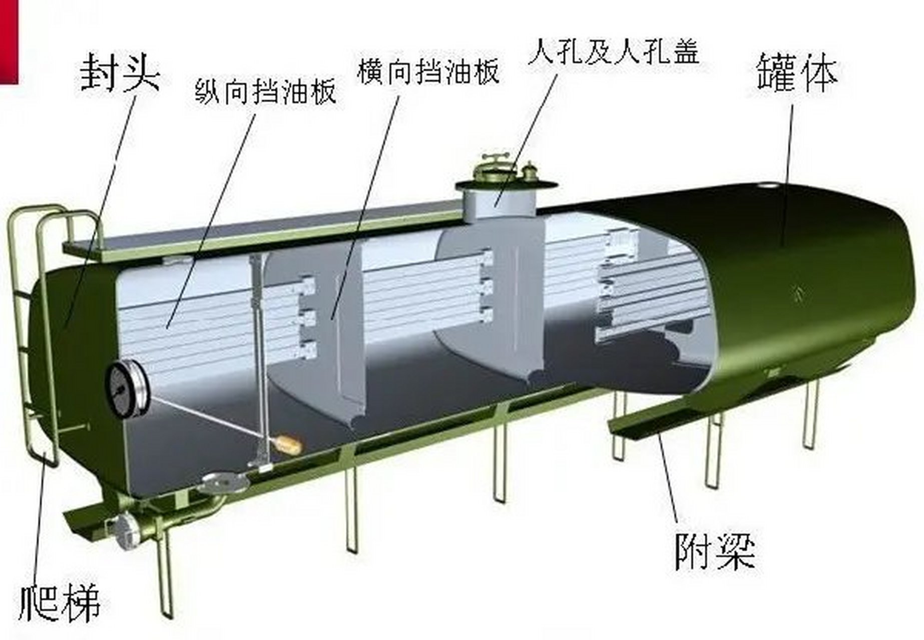 油罐车结构图图片