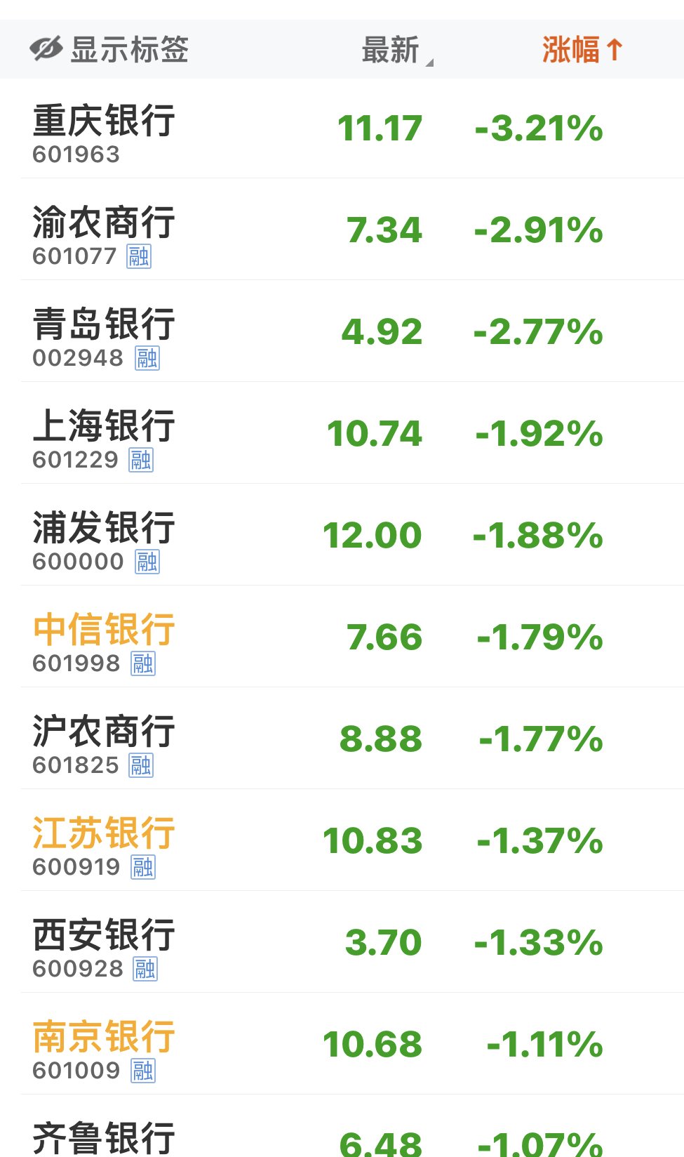 财富网手机版首页股市行情(财富证券手机版下载官方网站)