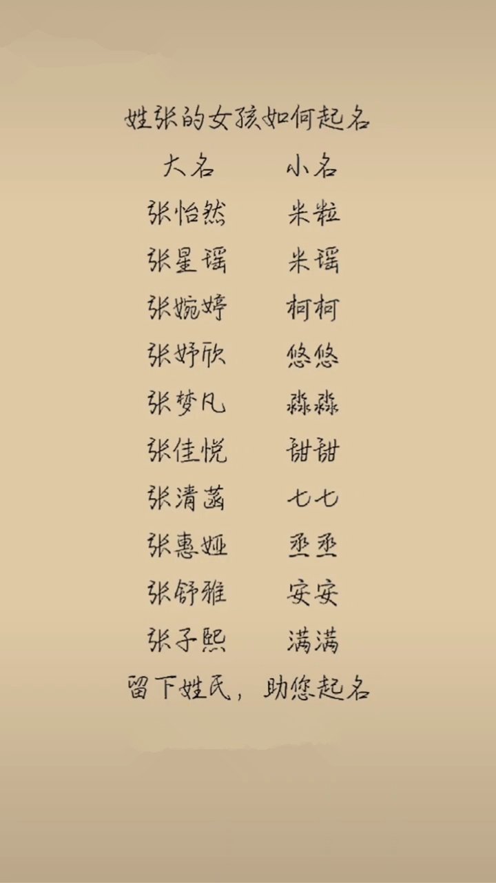 [cp]张姓女孩这样取名不美吗?#宝宝起名##起名[超话]##起名# [/cp]