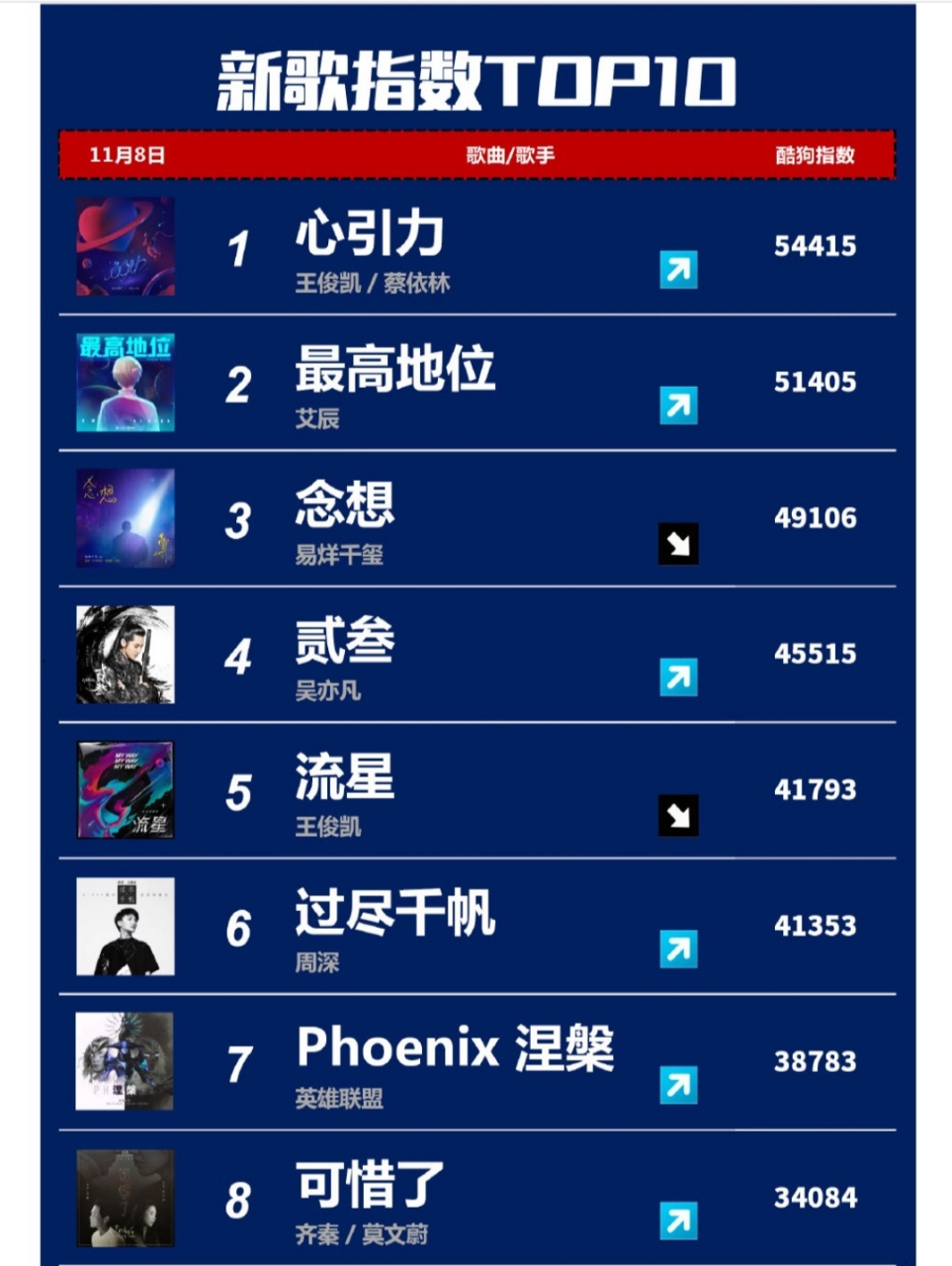 一声艾辰,一生爱辰,柔柔,小橙子永远在你身边