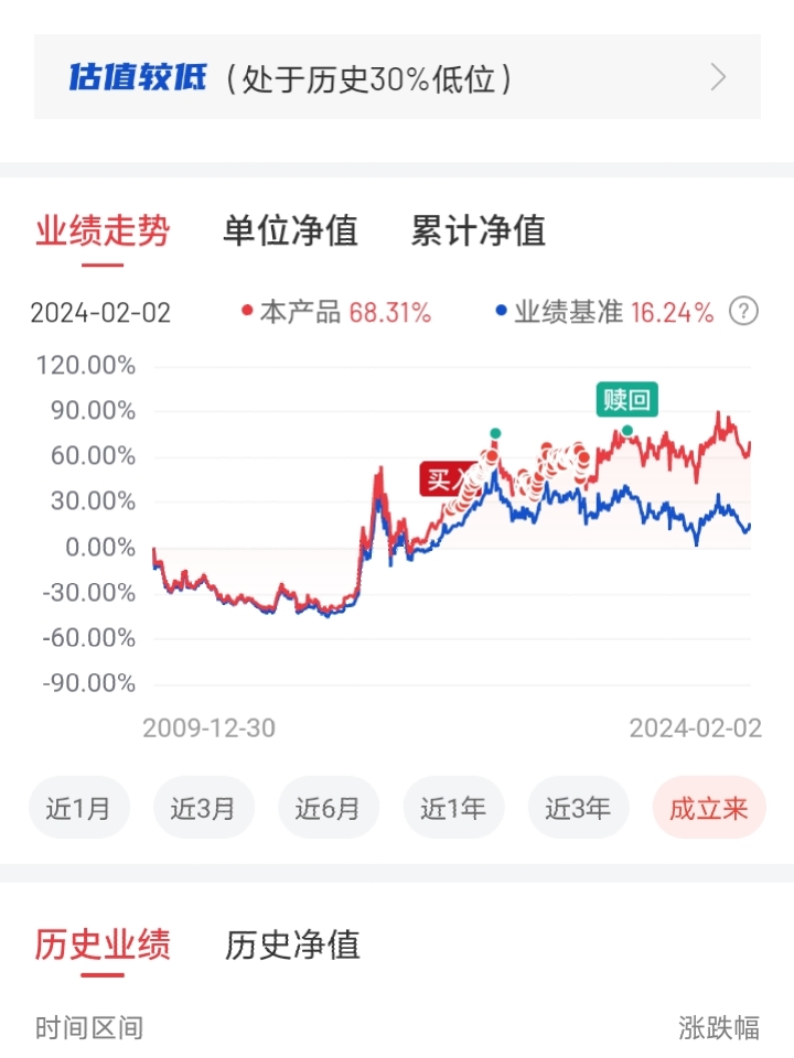 投资p2p跑路了怎么办(投资p2p跑路了怎么办理)