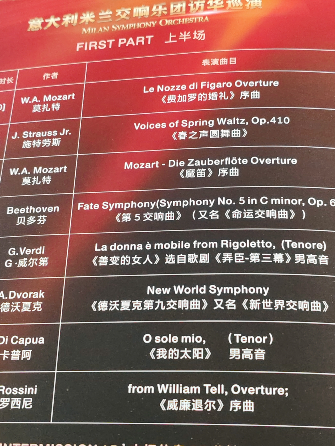 几十年的心心念念在胡思乱想下终于做了决定,怀揣很