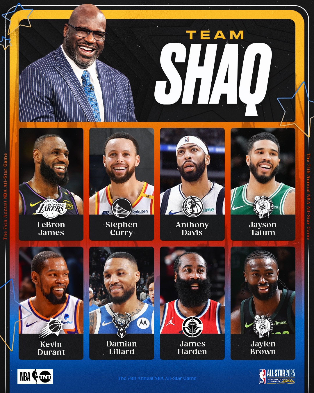 NBA选秀大会：谁将成为下一个巨星？