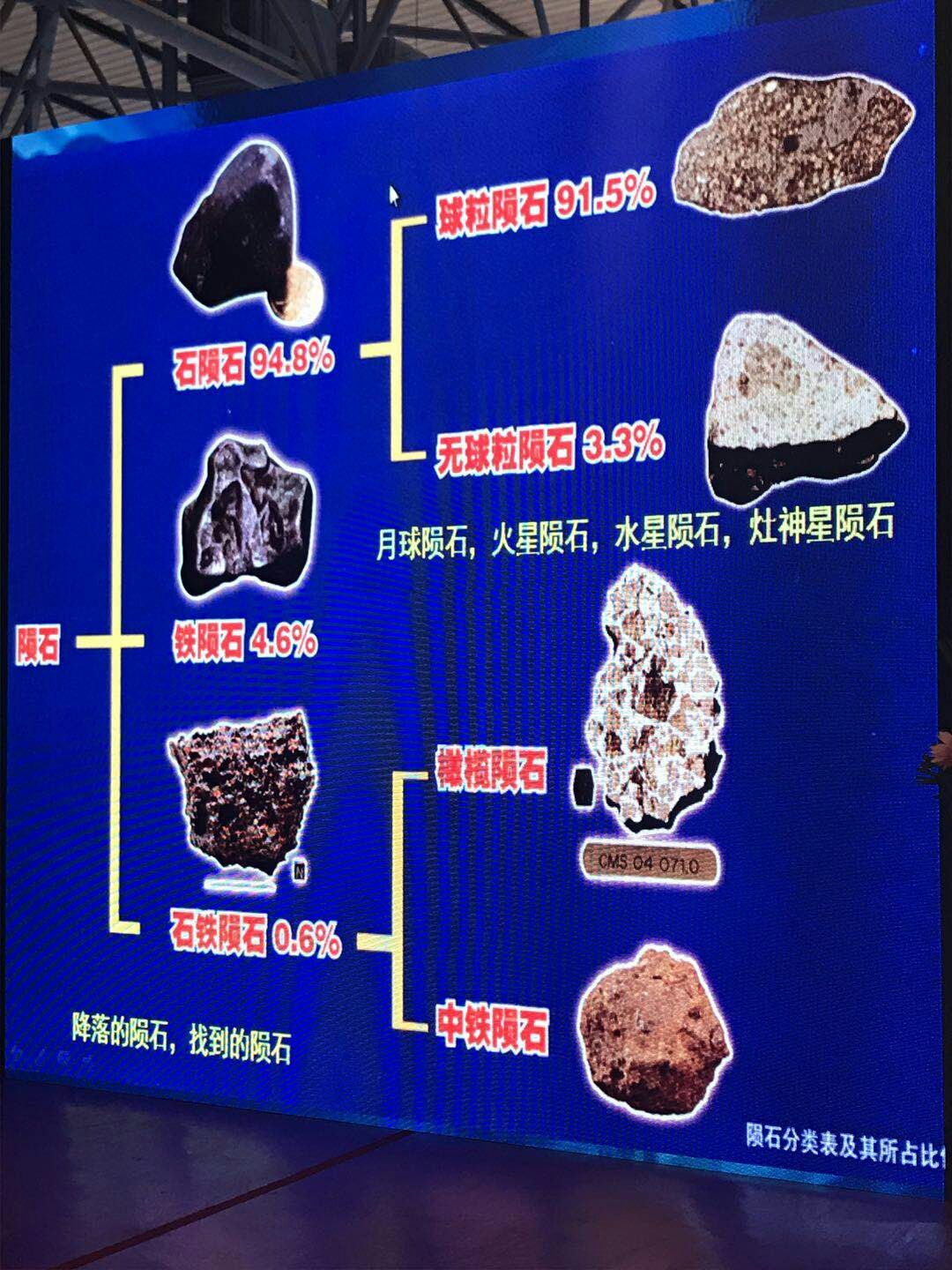 宇宙科普# 陨石的主要分类有哪些?