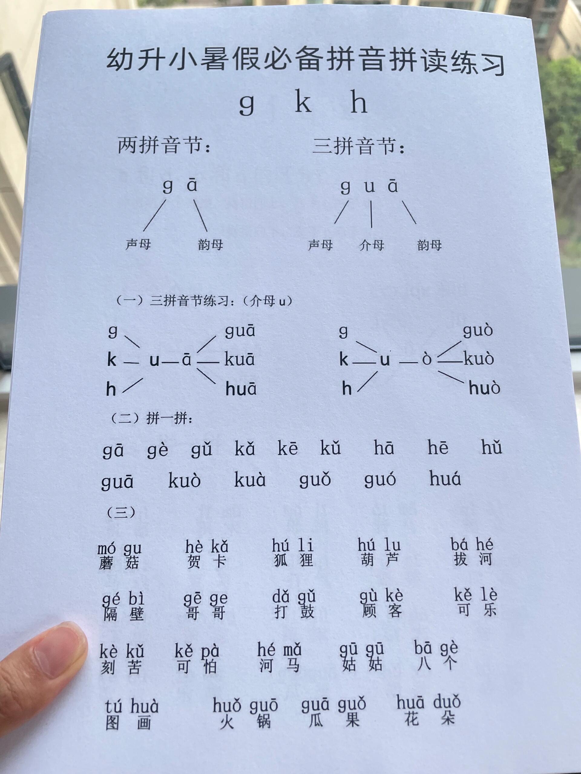 长的拼音拼读图片