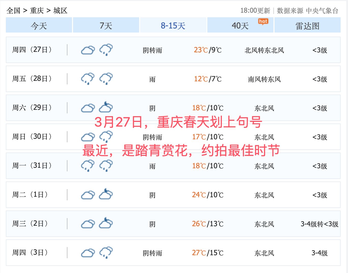 重庆天气预报一周天气预报