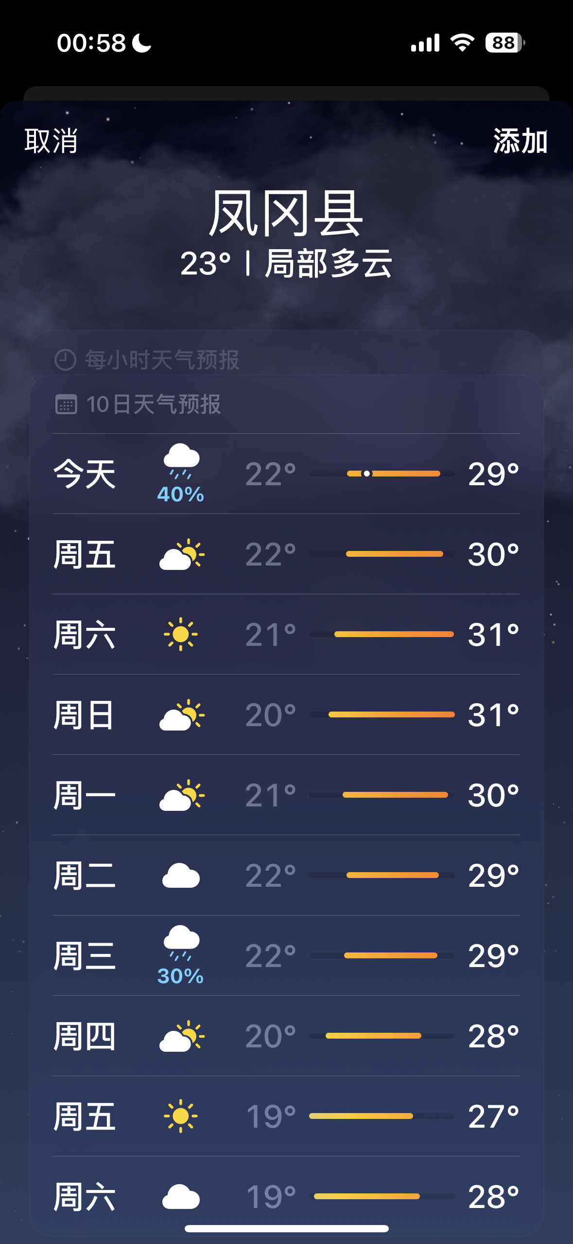 凤冈天气图片