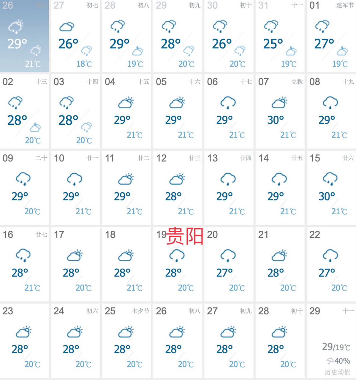 天气记录查询