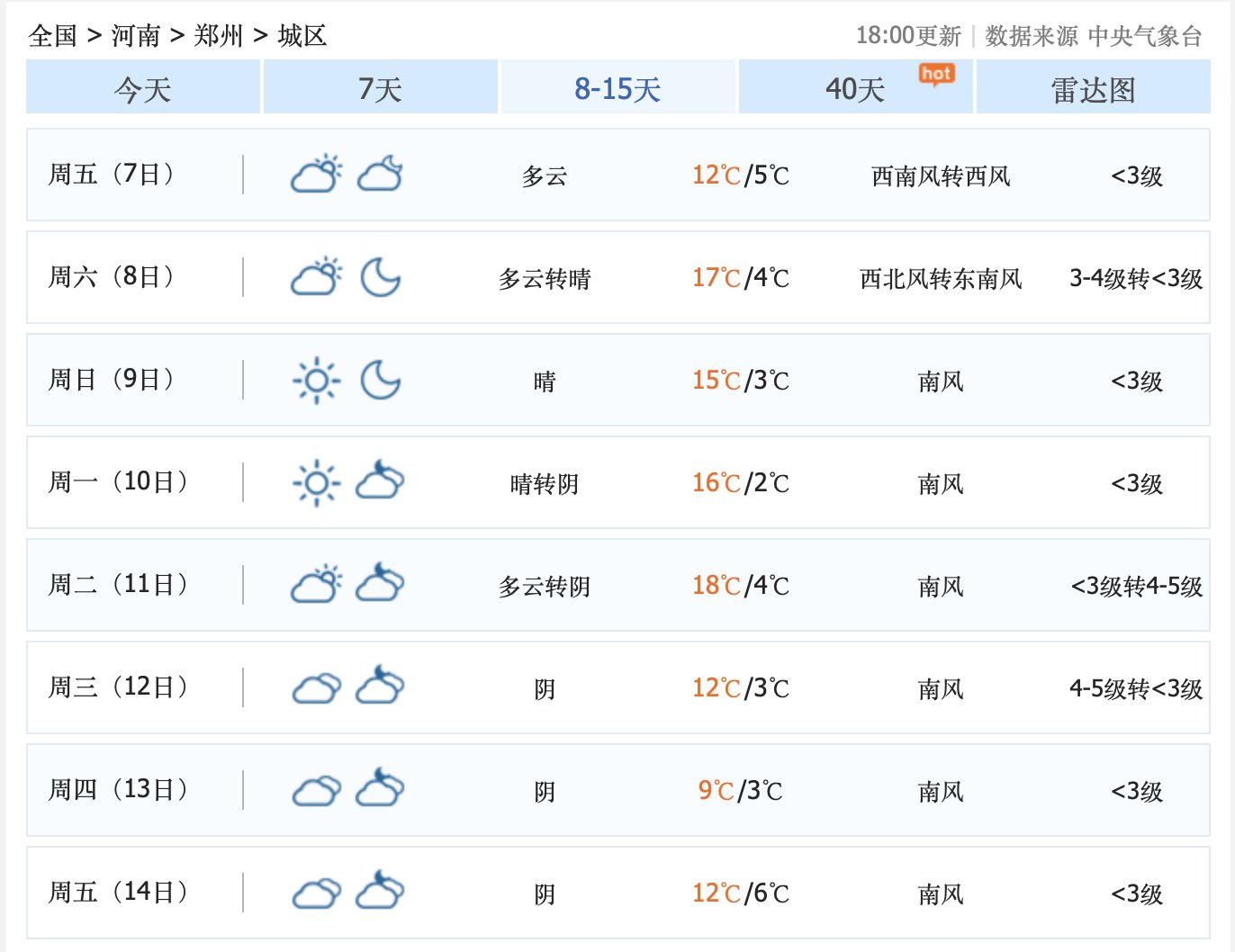 郑州近期天气预报