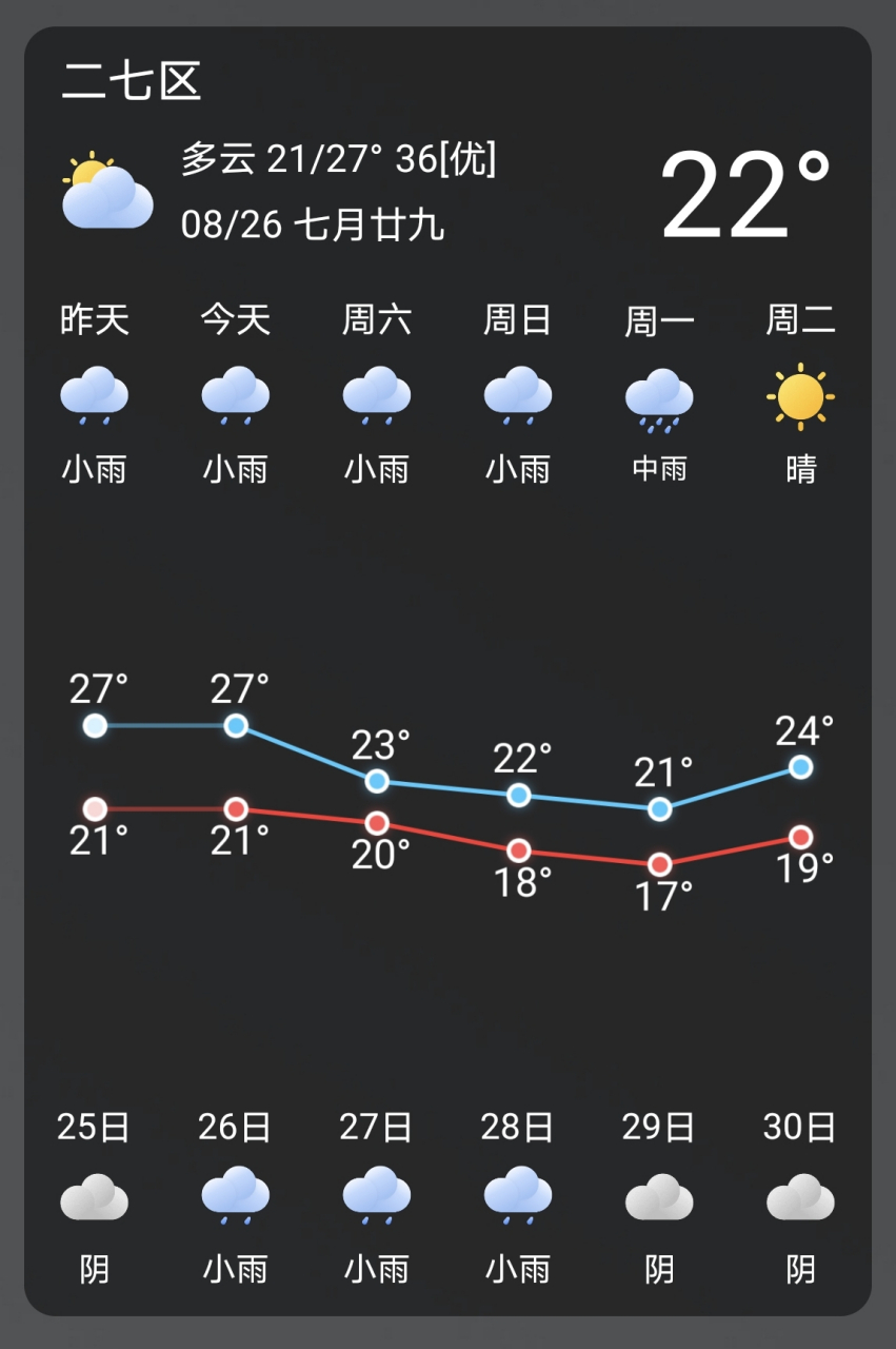 荊門天氣預報有雨下_(荊門的天氣今天有雨嗎)