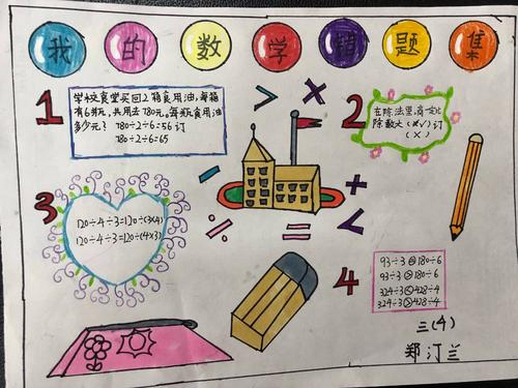 小学数学海报绘画大全图片