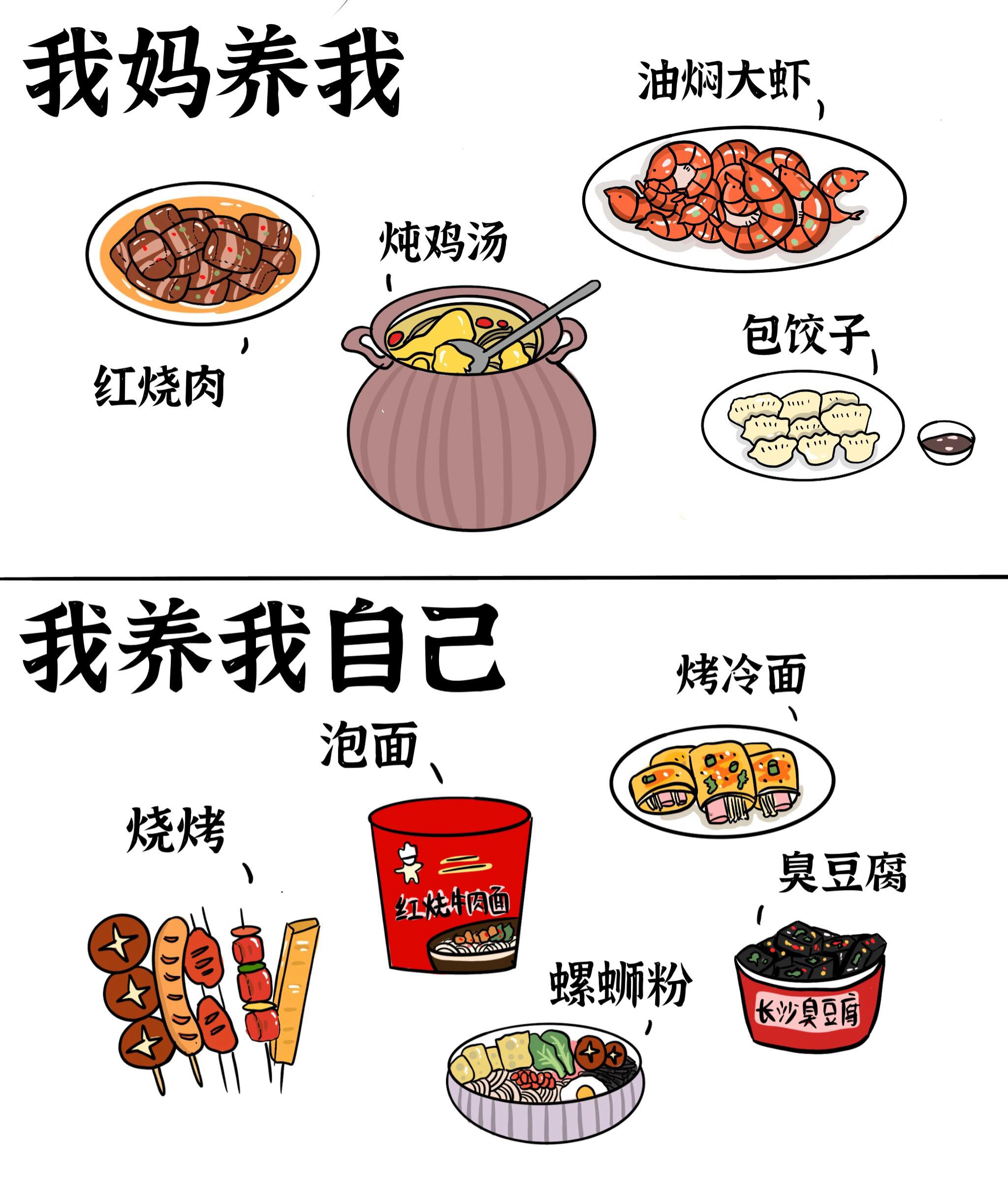 吃饱睡觉养肉肉图带字图片