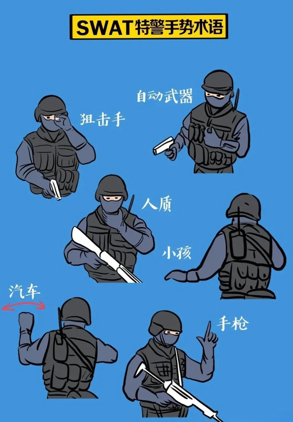 特警手势1-10图片