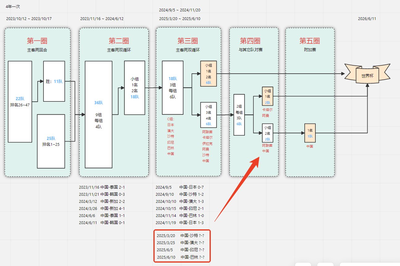 九游体育:中国足球联赛赛程安排的优化模型构建与实证分析：基于遗传算法的简单介绍