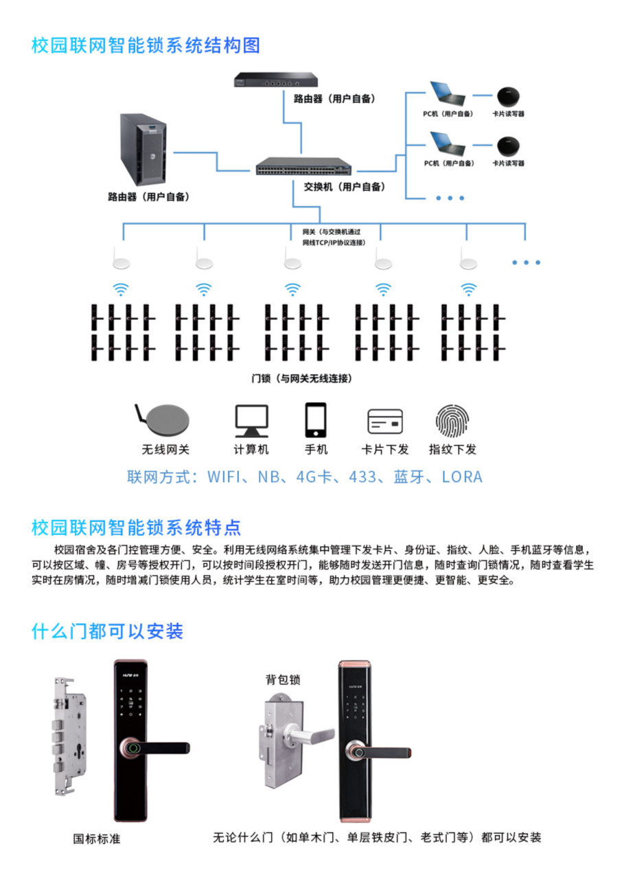 科裕指纹锁怎么设置图片