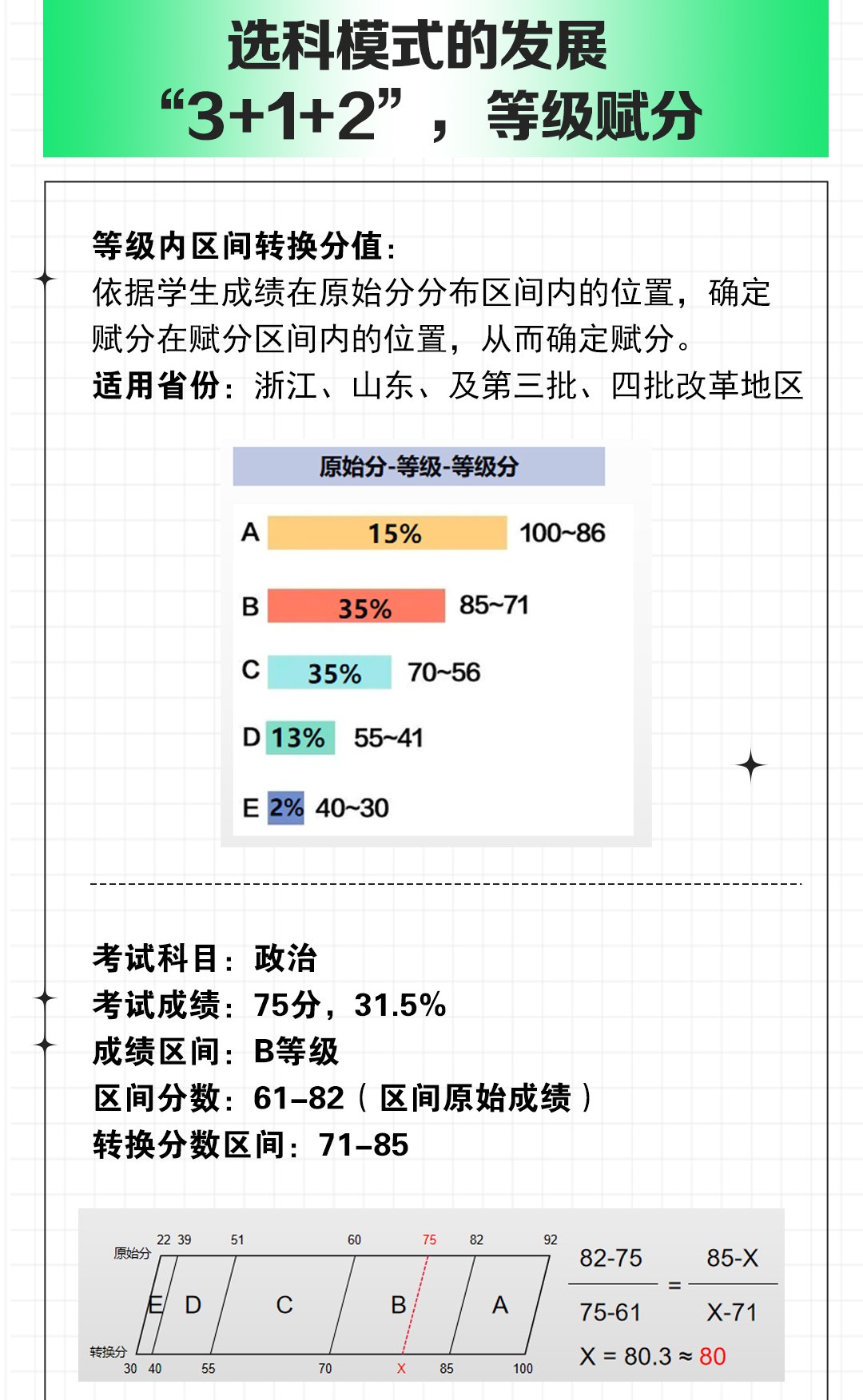 高考分差的计算方法