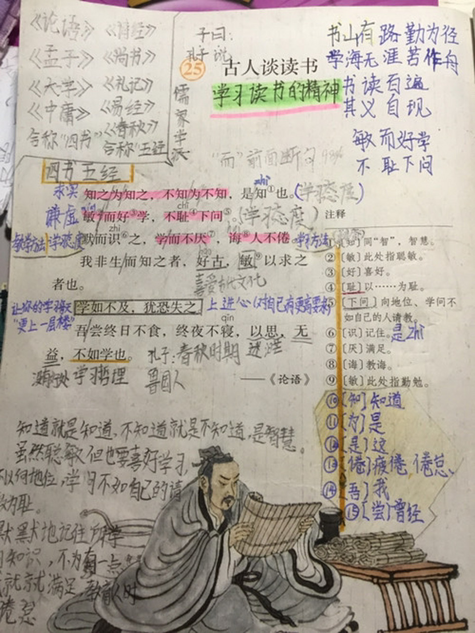 25.古人谈读书笔记(字丑勿喷)