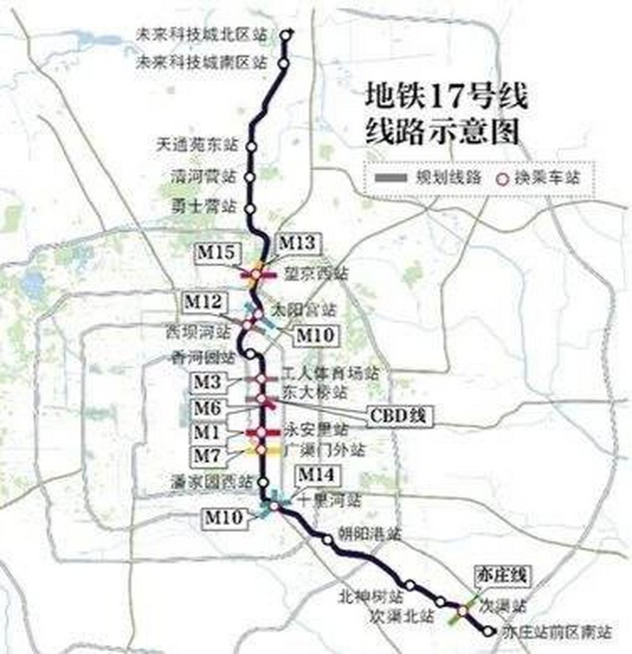 北京地铁17号线施工进度.