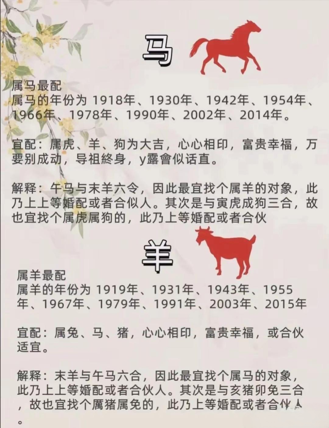屬虎和生肖羊可以結婚嗎?生肖虎和屬羊婚配如何?