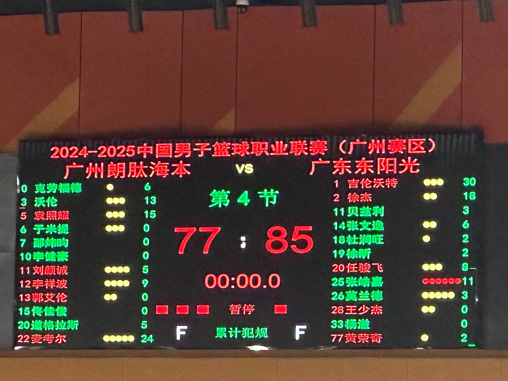 包含CBA球市回暖：广东主场门票秒光的词条