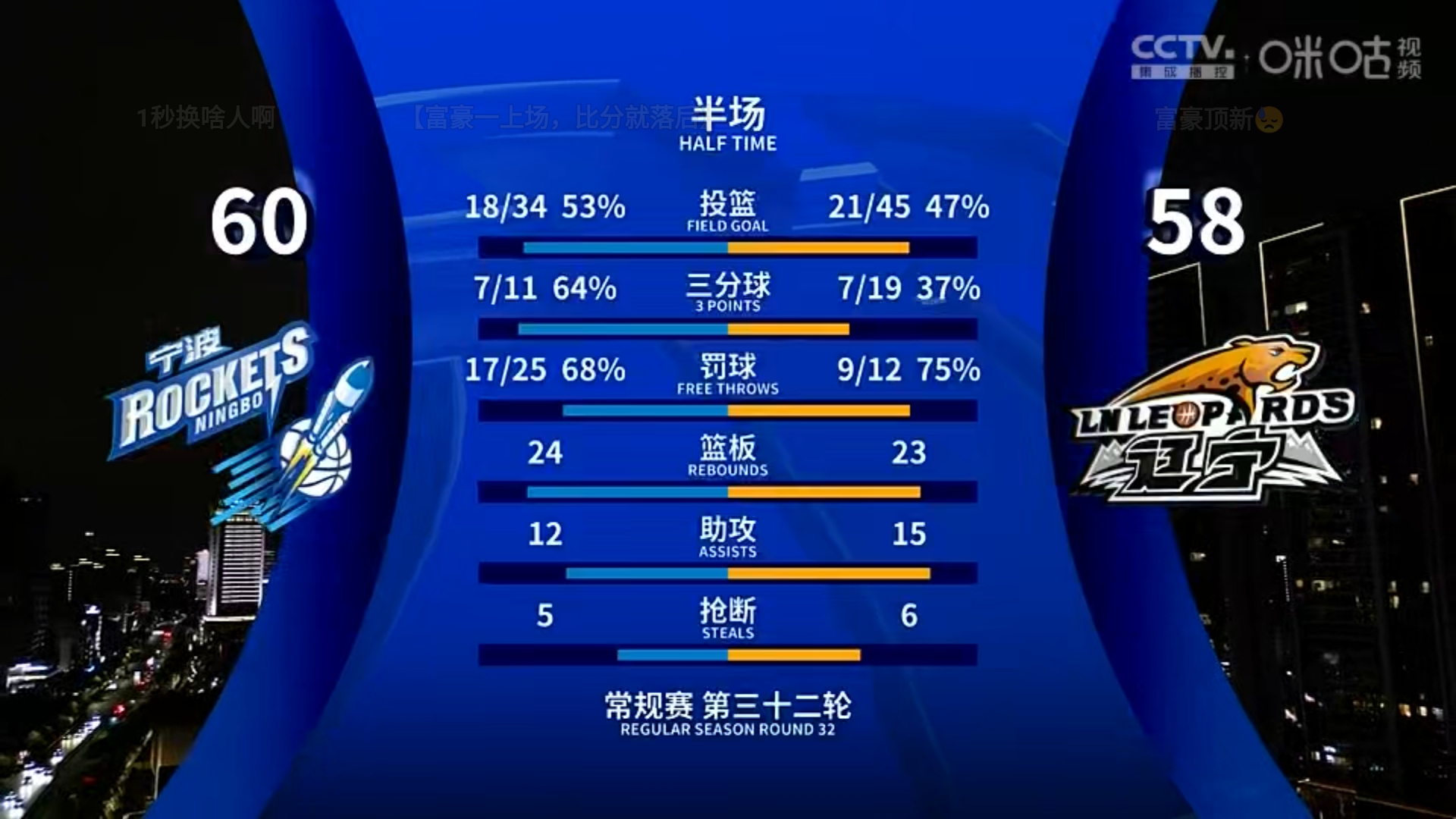 关于从落后到逆转：冠军争夺激烈对战瞬间的信息