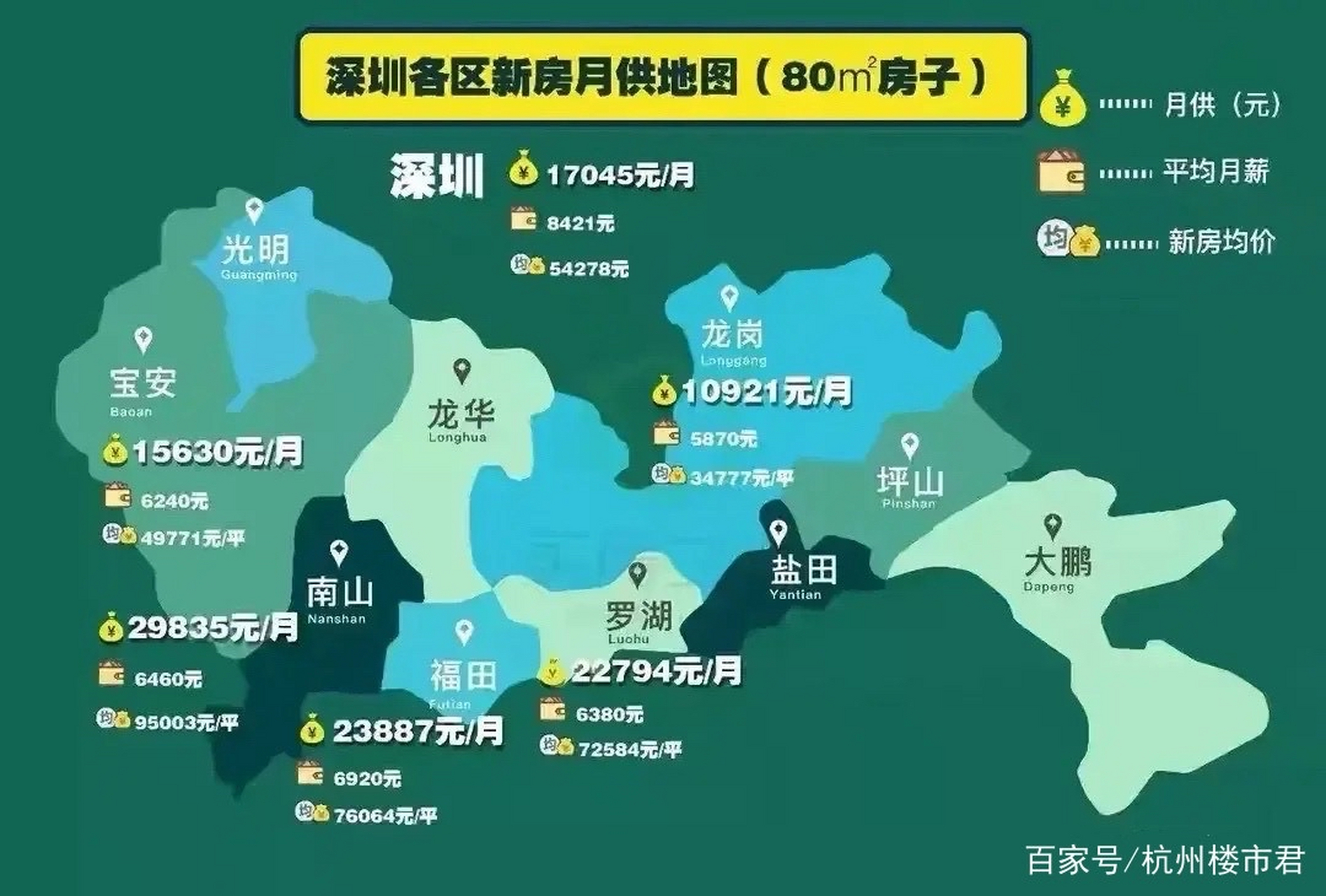 深圳各区房价2021图片