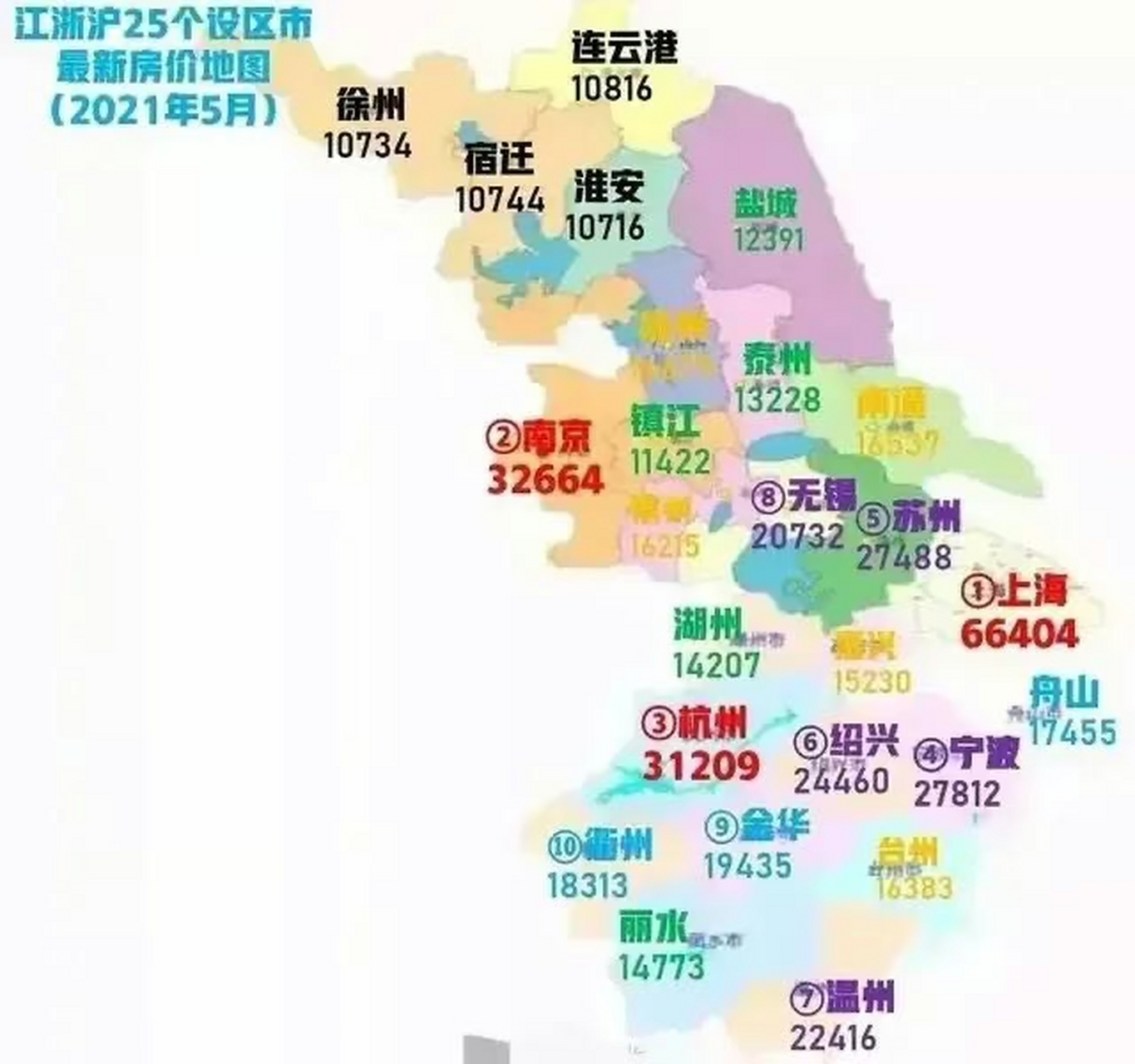 江浙沪25市房价地图 上海第一梯队,属于超级大城市.