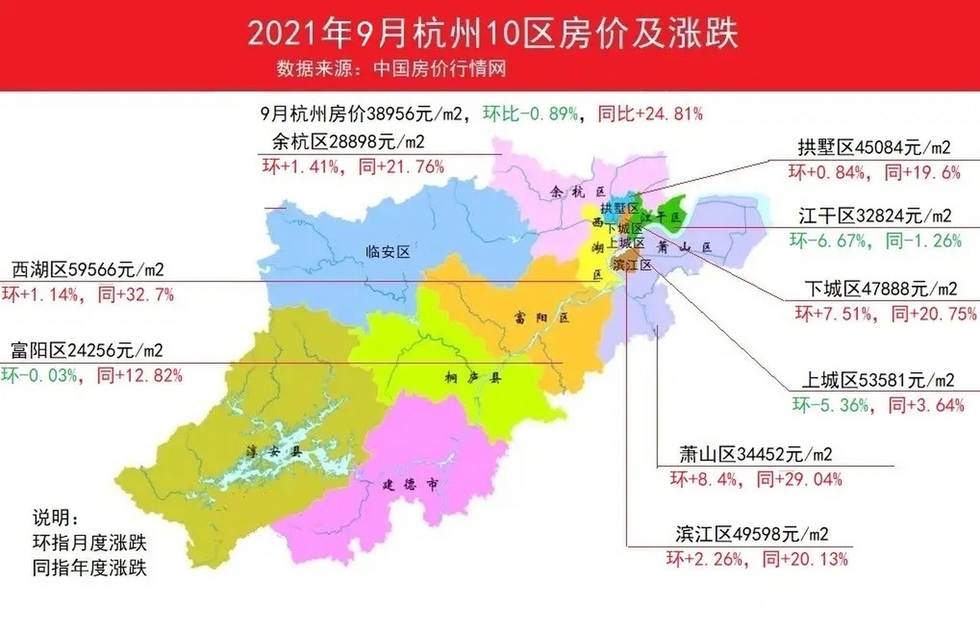 2021杭州各地区房价图图片