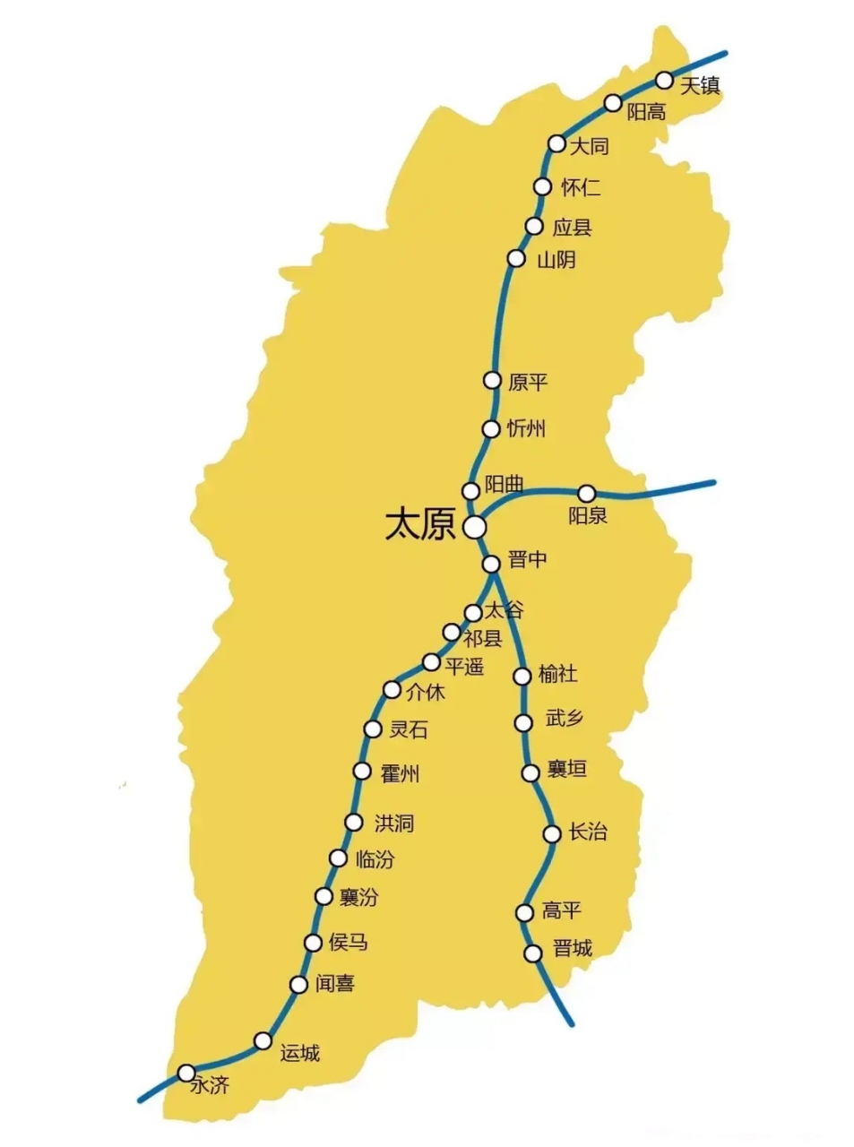 山西为何高铁数量太少