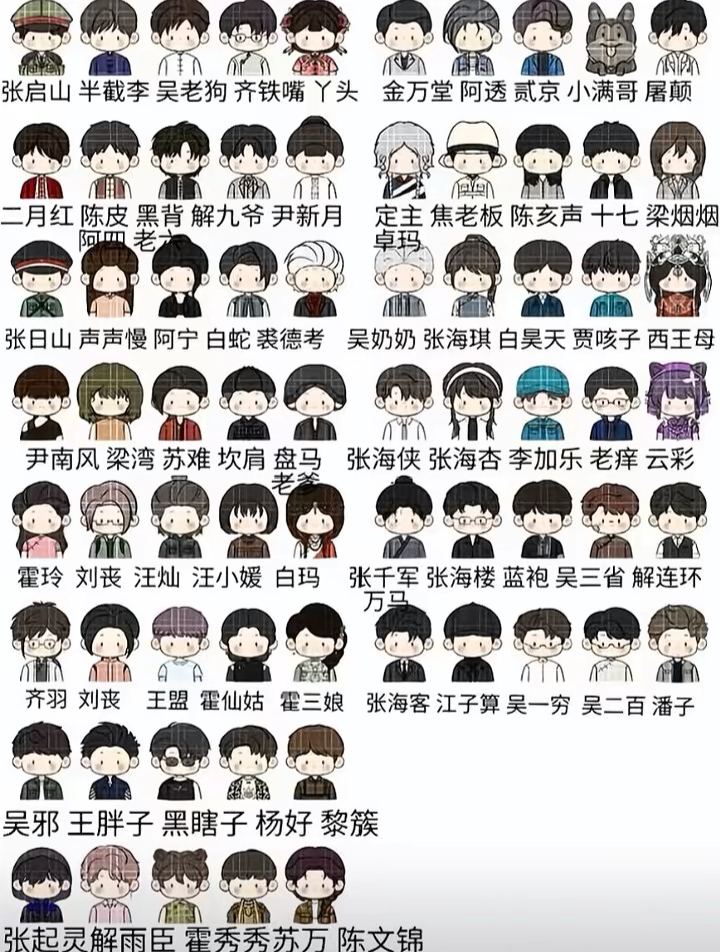 小哥是神明,无邪是人间,胖子是烟火,神明堕入人间染