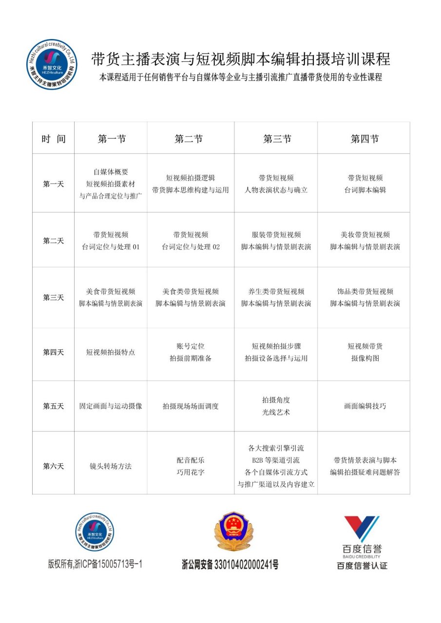 杭州帶貨直播培訓與淘寶主播培訓學院成立於2015年已經講授五年半課程