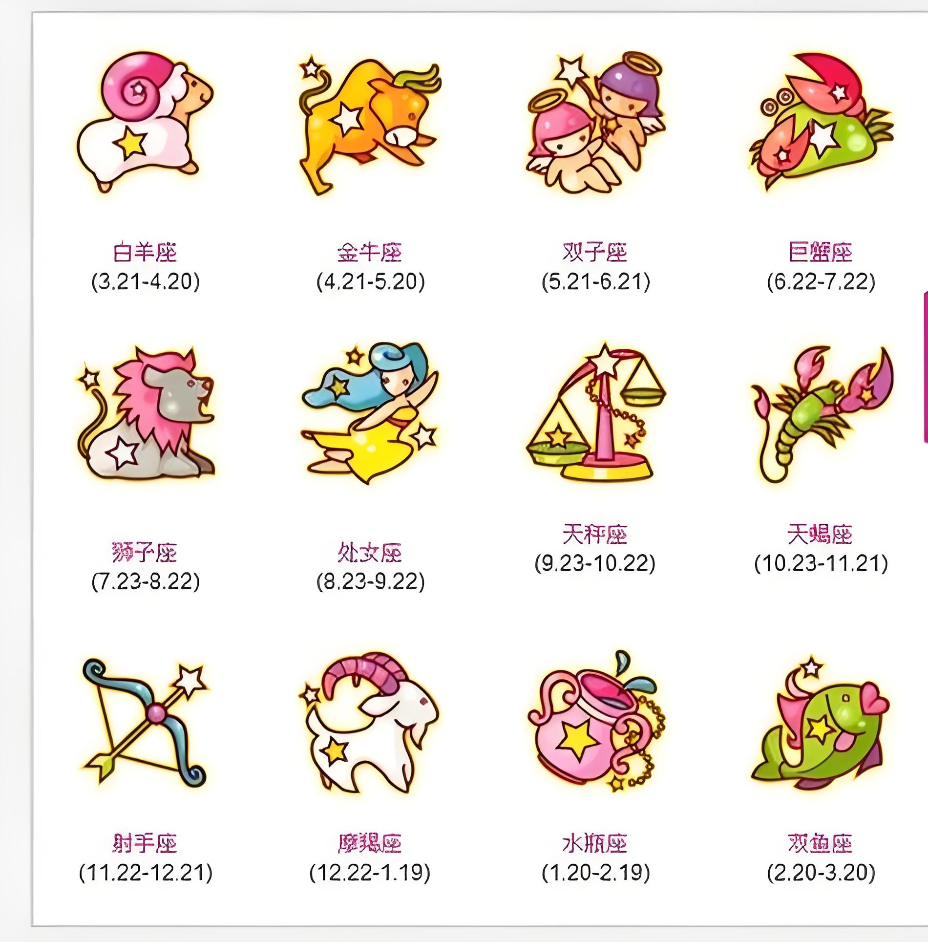 星座生肖运势星星图片(星座生肖运势星星图片高清)