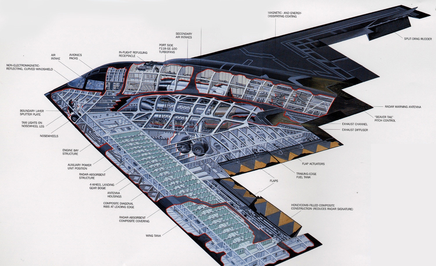 【b-2 隐形轰炸机剖面图】 诺斯罗普·格鲁曼公司的 b-2 幽灵号也被称
