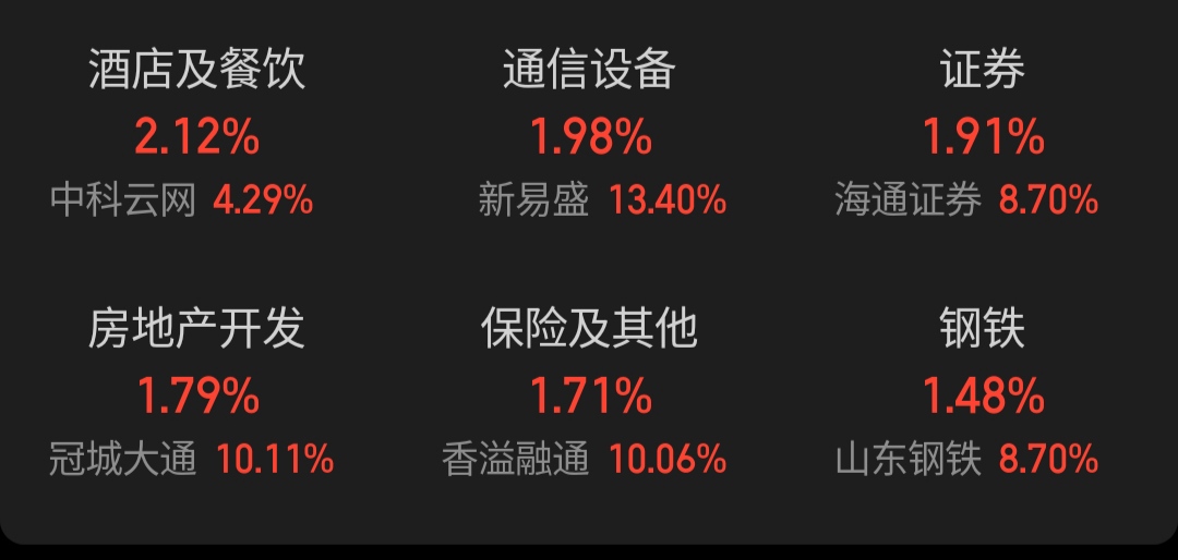 华闻集团股票分析
