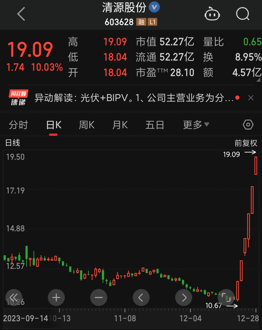 深圳能源股票(深圳能源股票股吧) 深圳能源股票(深圳能源股票股吧)