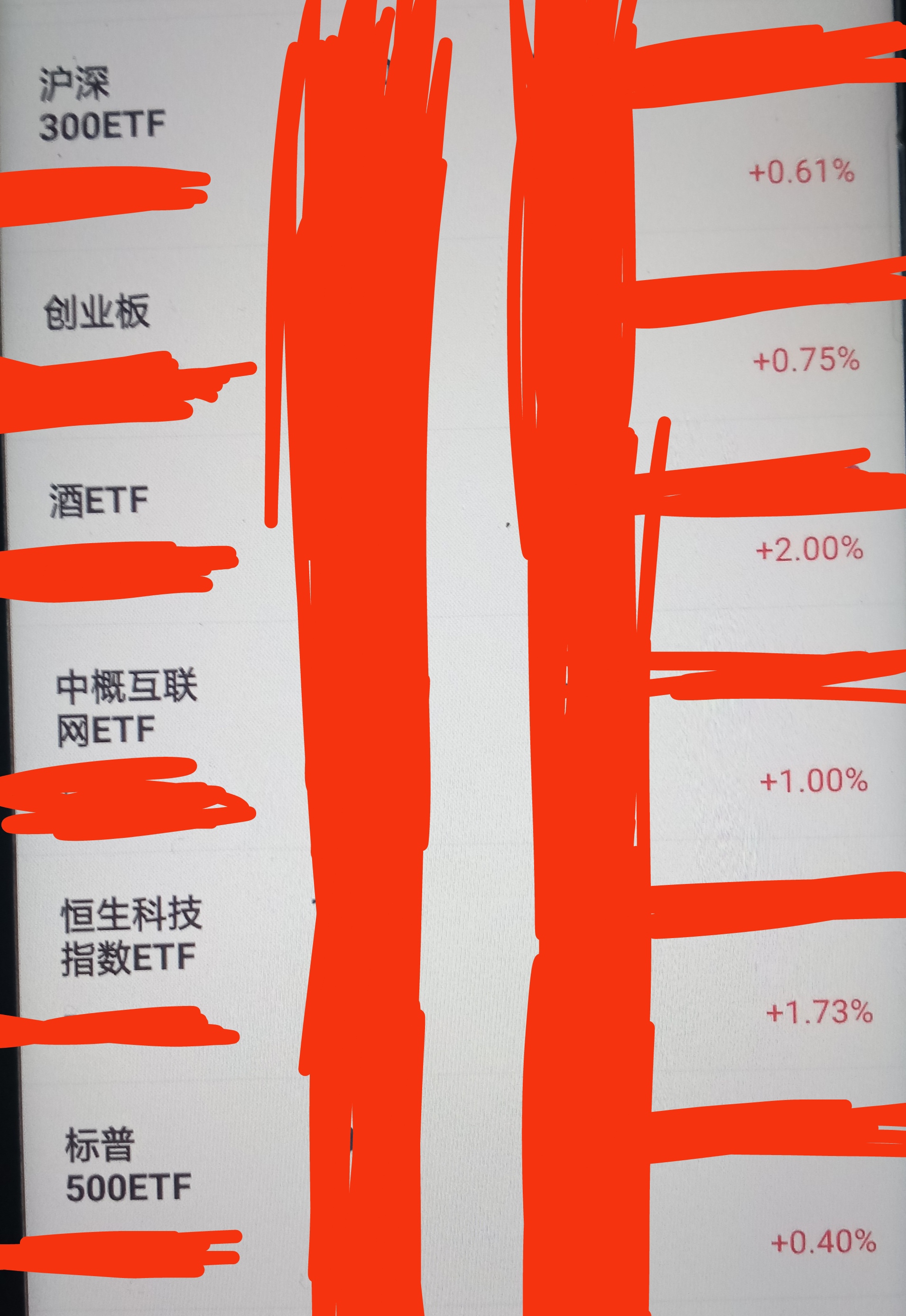 什么叫做权重股票=权重股票有哪些股票