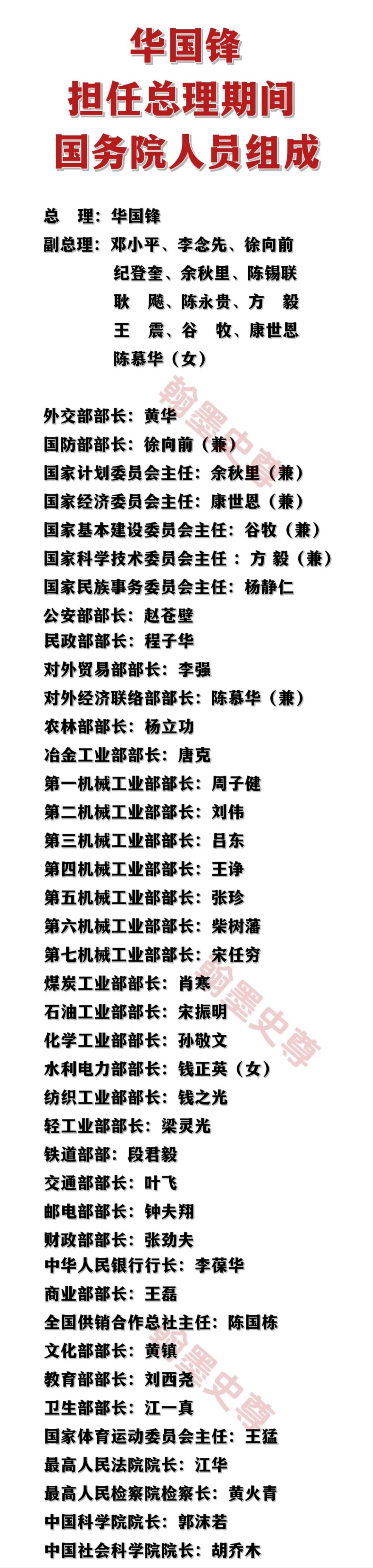 1978年,第五届国务院在这一年成立,*担任国务院,任期从1978年3月至