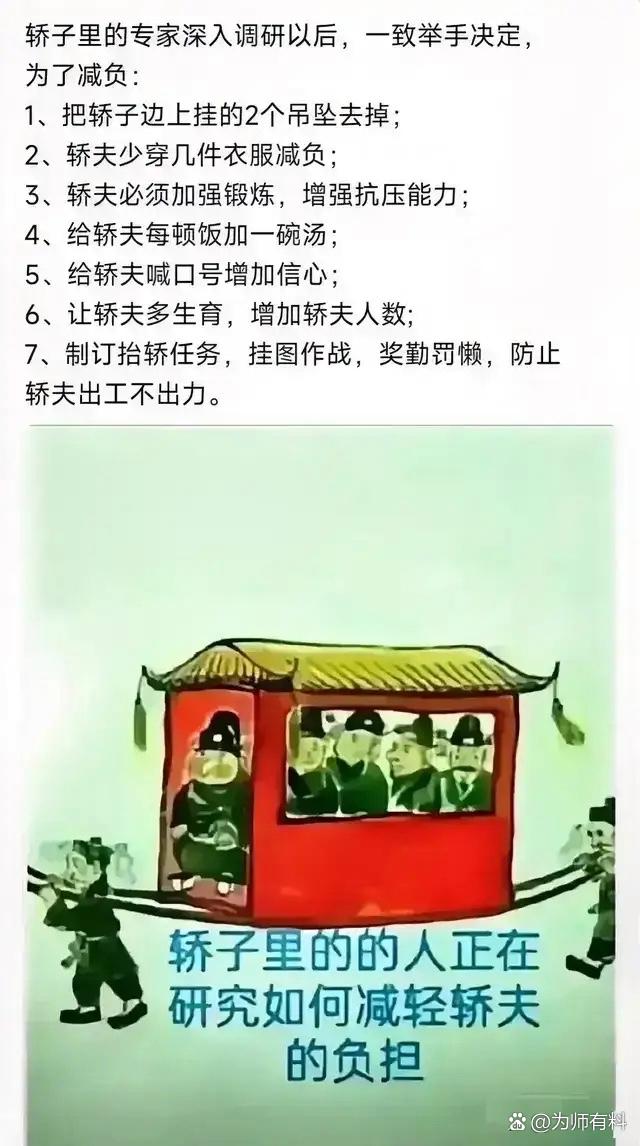 冗费图片