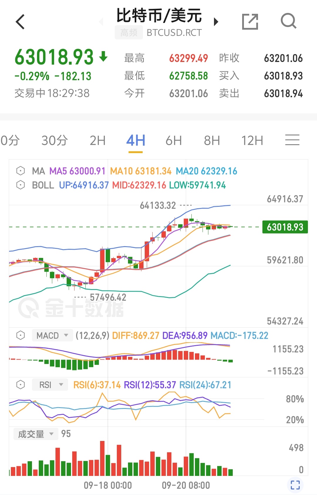 今天以太坊多少美元一枚,以太坊币今天的价格是什么