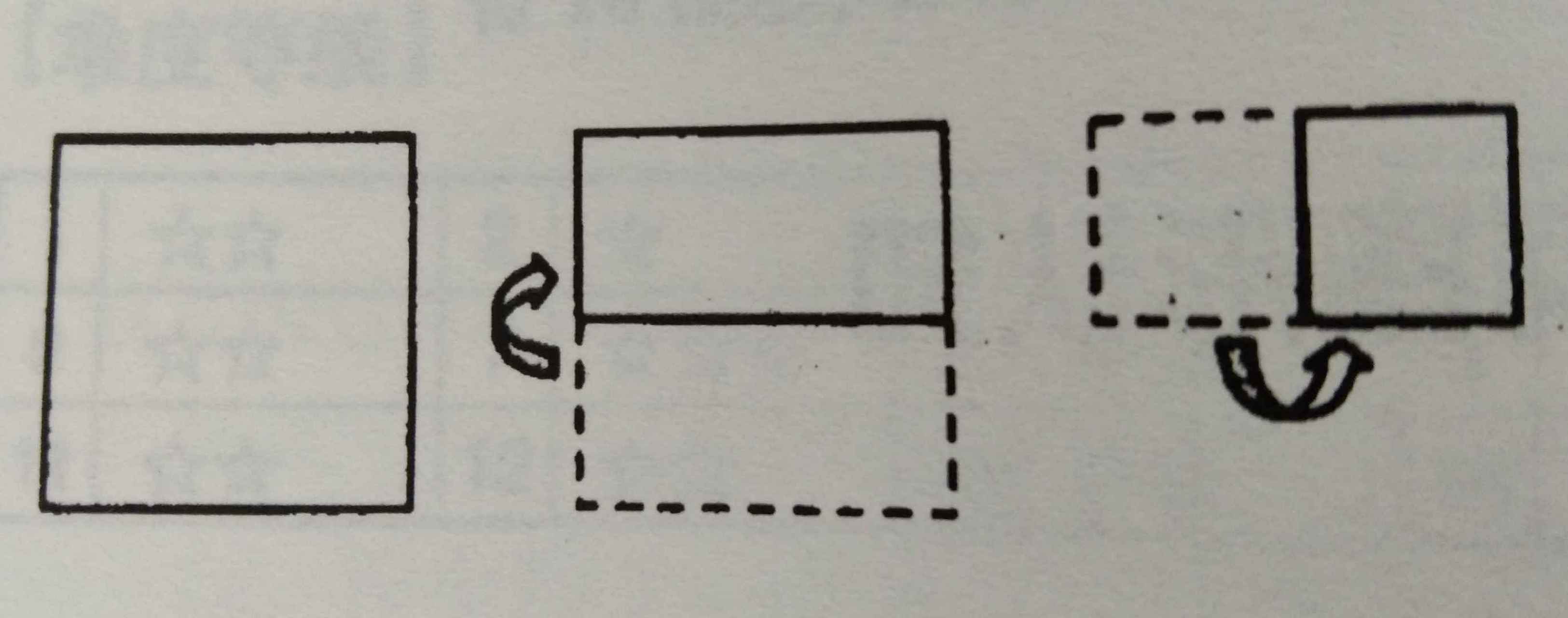 如图所示,将正方形纸片由下往上对折,再由左向右对折,为一次完整的
