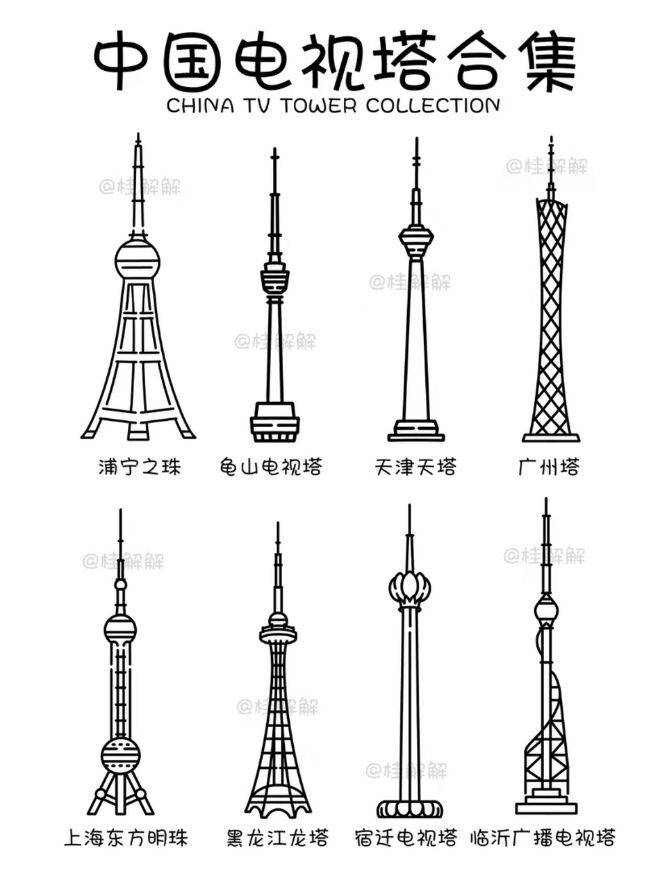 中国十大电视塔图片