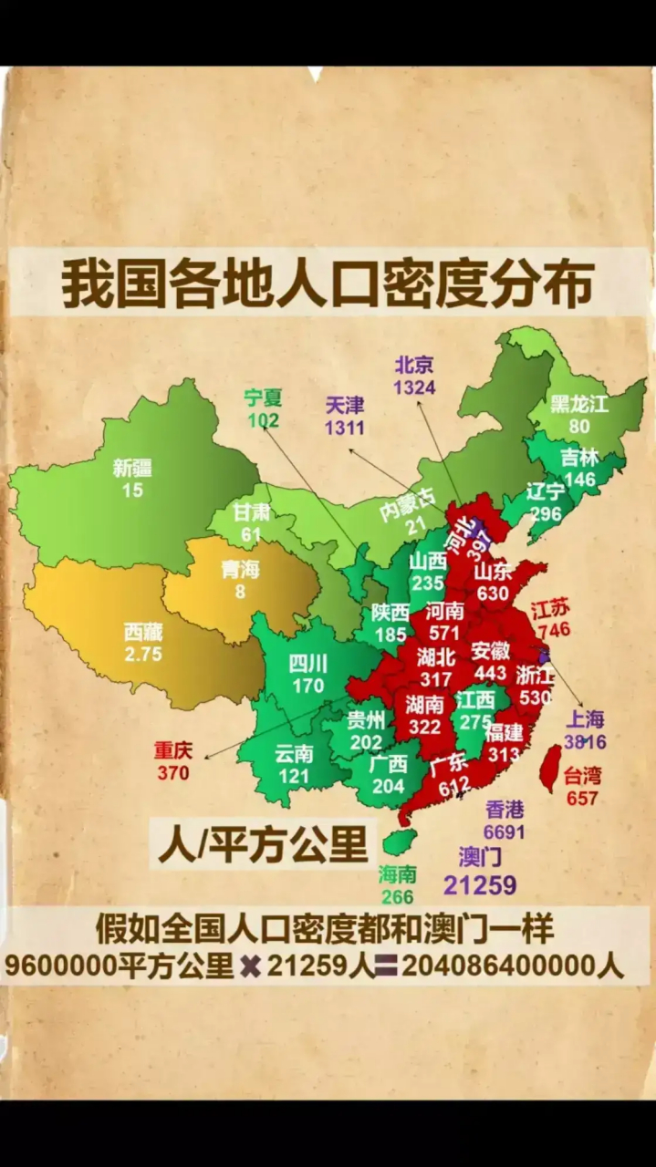 全国人口密度分布图