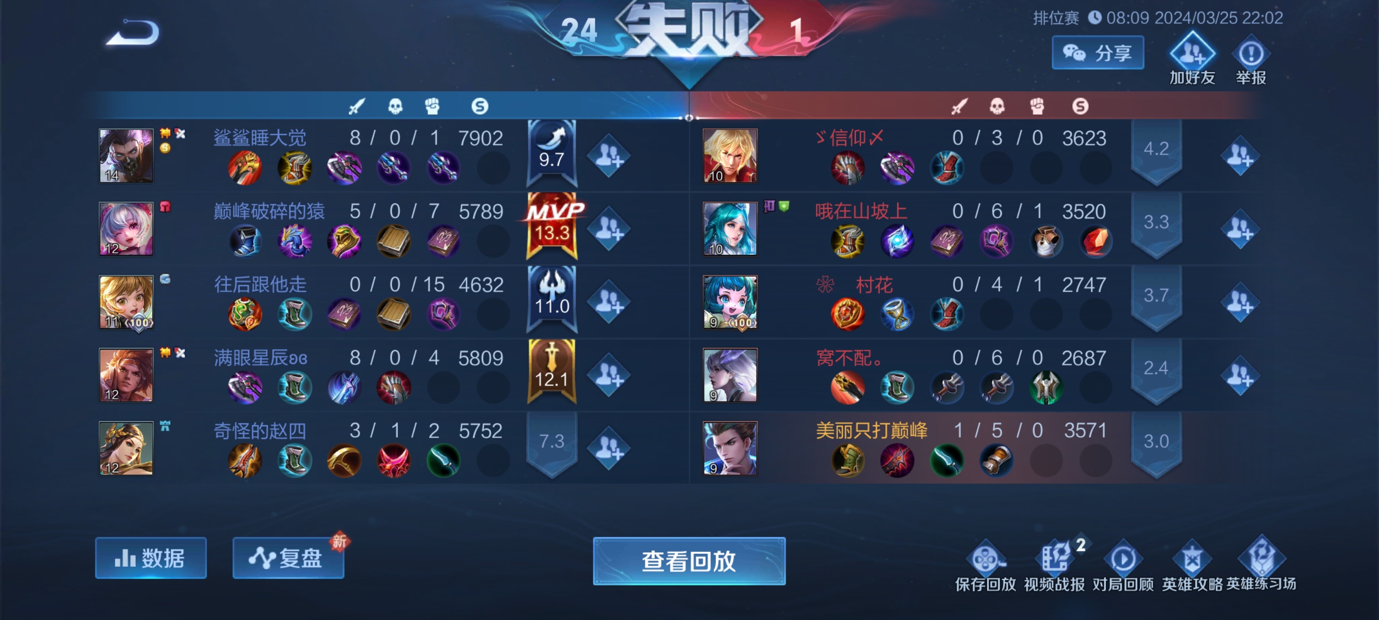 这是一个王者49星的局,打成这样子,我反映了很多遍,一点屌用都没有,我