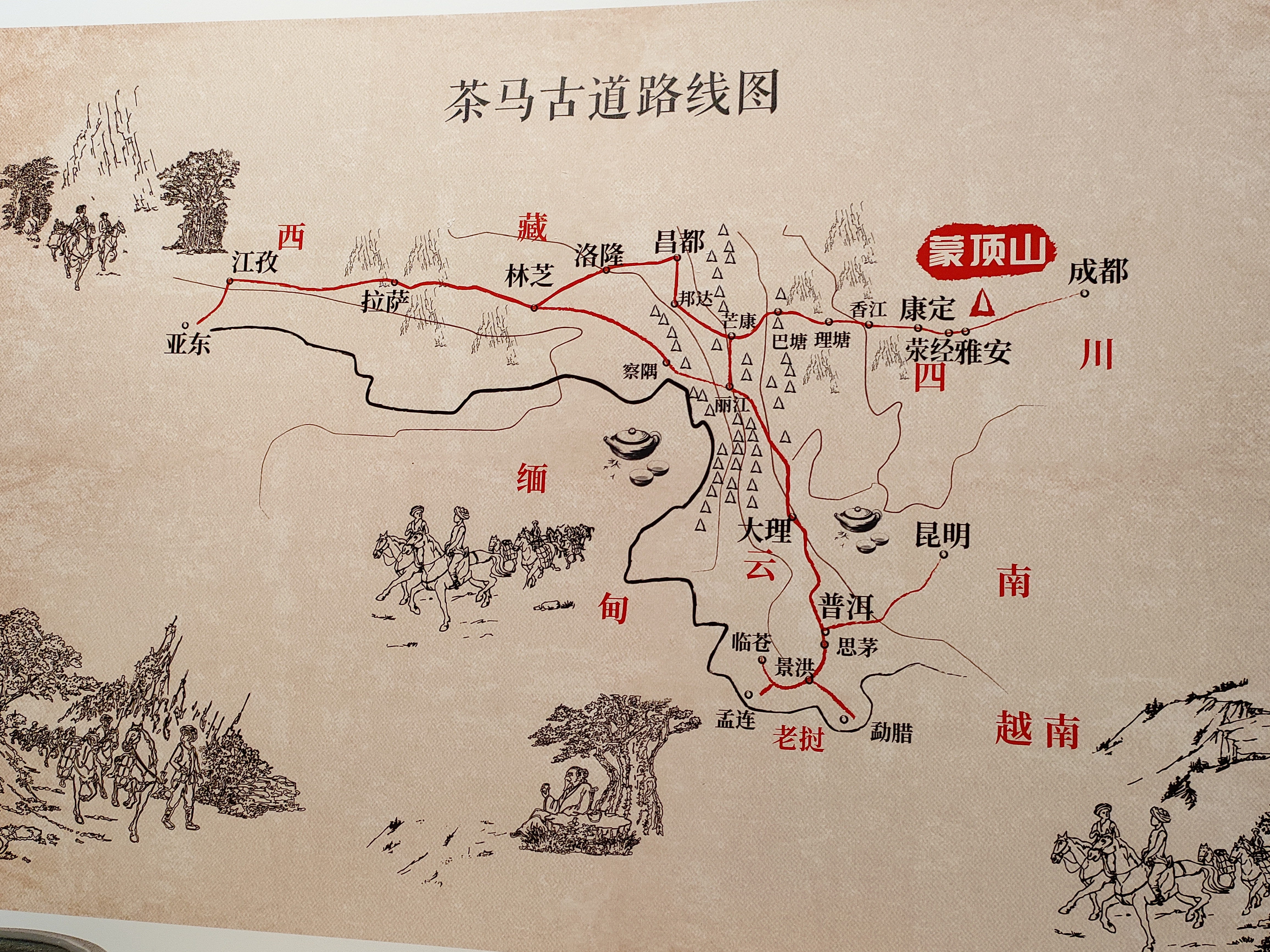 中国茶马古道路线图图片