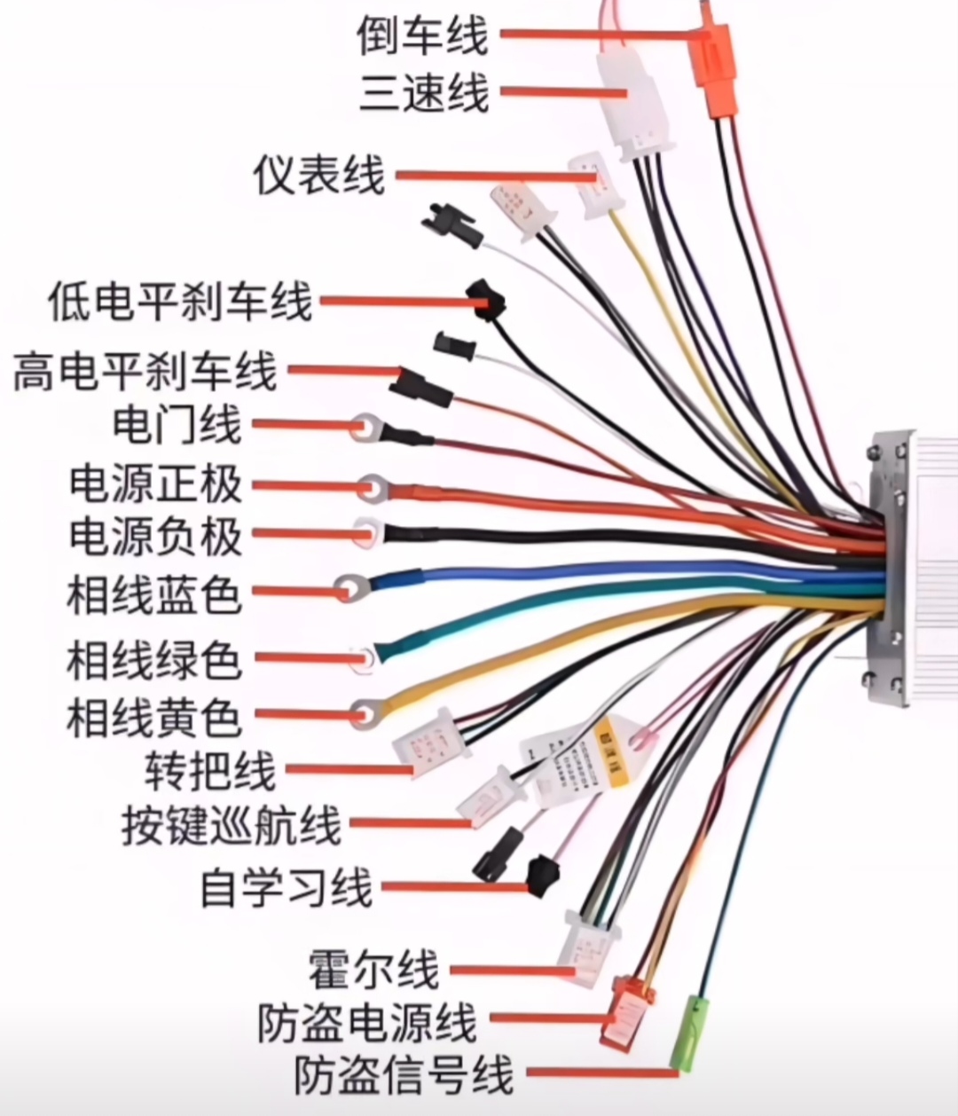 电动车控制器接线图