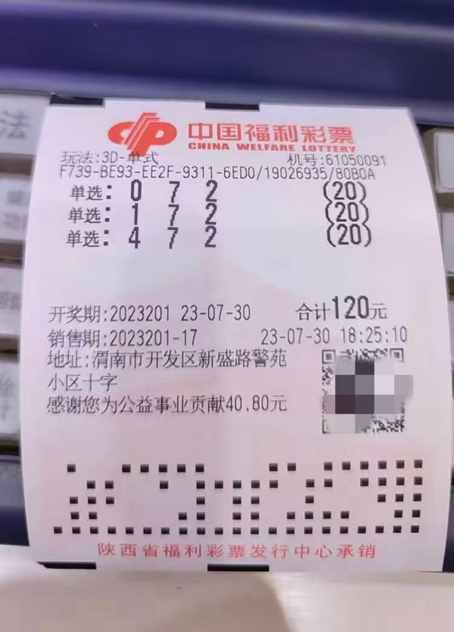 分享福彩3d晒票:没有人能改变你,别人只能影响你,能改变你的只有你