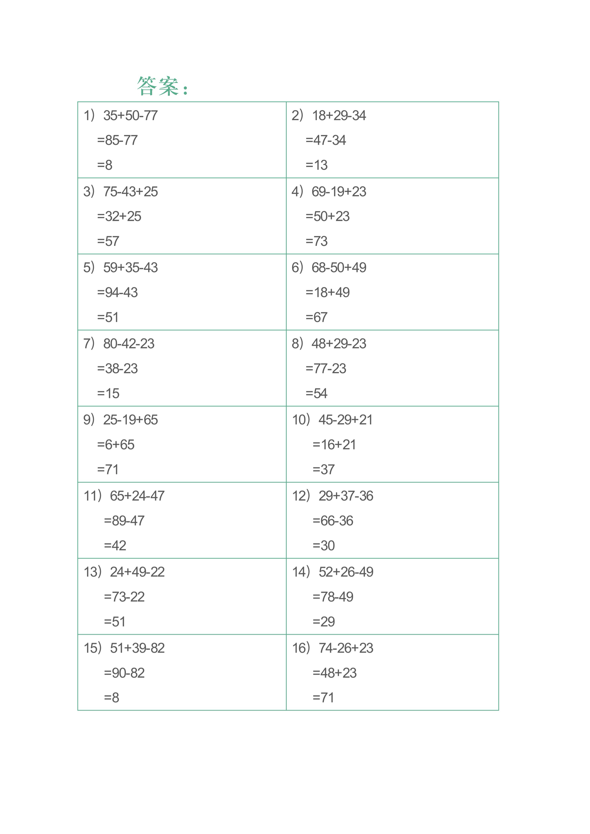 二年级下册的脱式计算题 每一道题都需要孩子们运用所学的数学知识