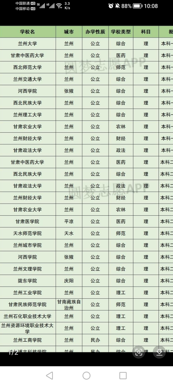 甘肃省内大学图片