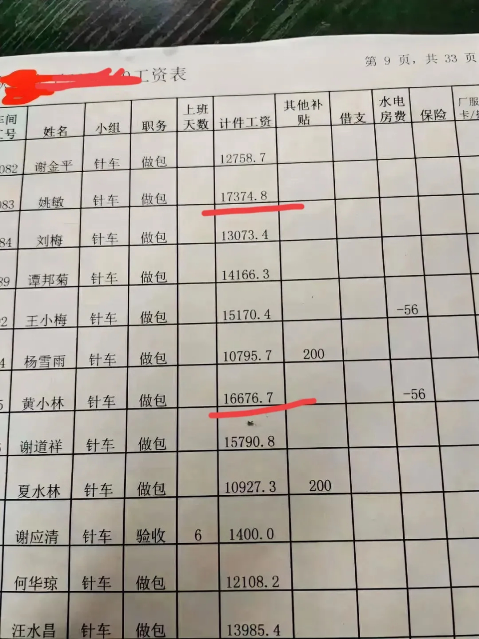 这是温州鞋业打工人一个月每天15小时的工资,一个月就放一天假,早上8