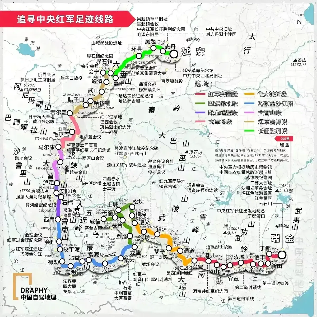 二万五千里长征行进路线